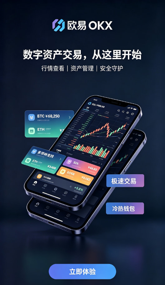 下载欧交易所APP交易操作教程配图